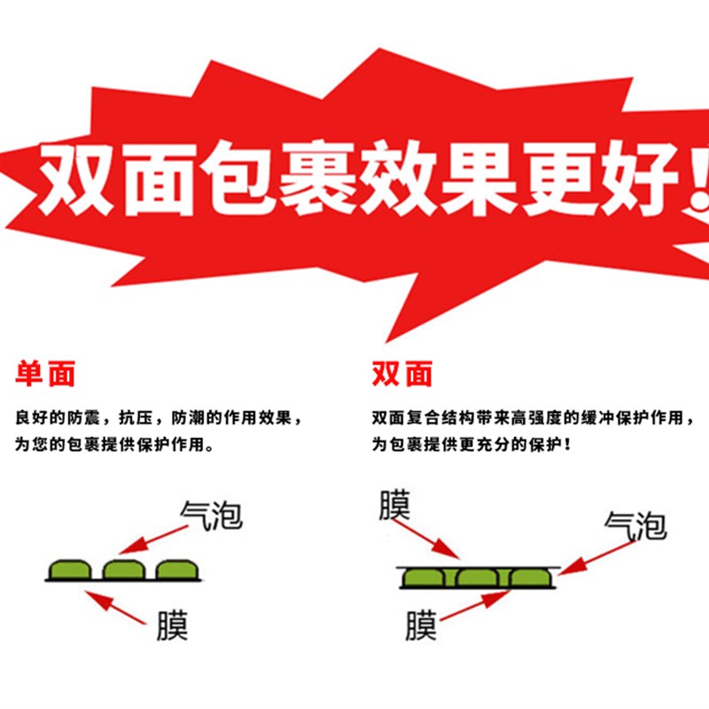 15cm宽气泡膜卷装加厚 快递防震膜I打包装泡沫 泡泡纸汽泡膜袋 - 图0