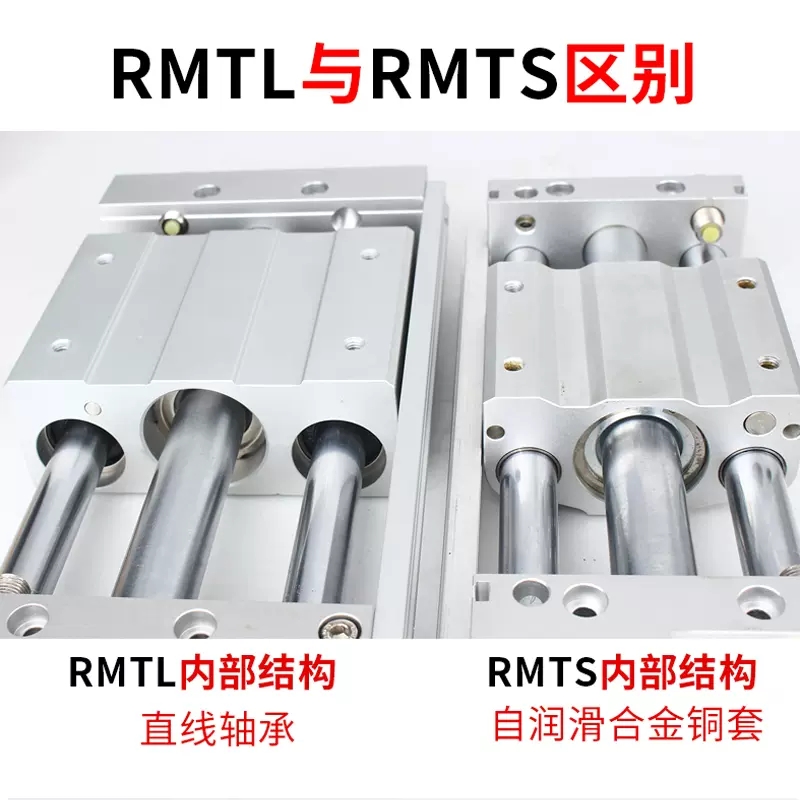 RMTL无杆气缸10/16/20/25/32/40X100X200X300X500S带轴承导杆气缸 - 图2