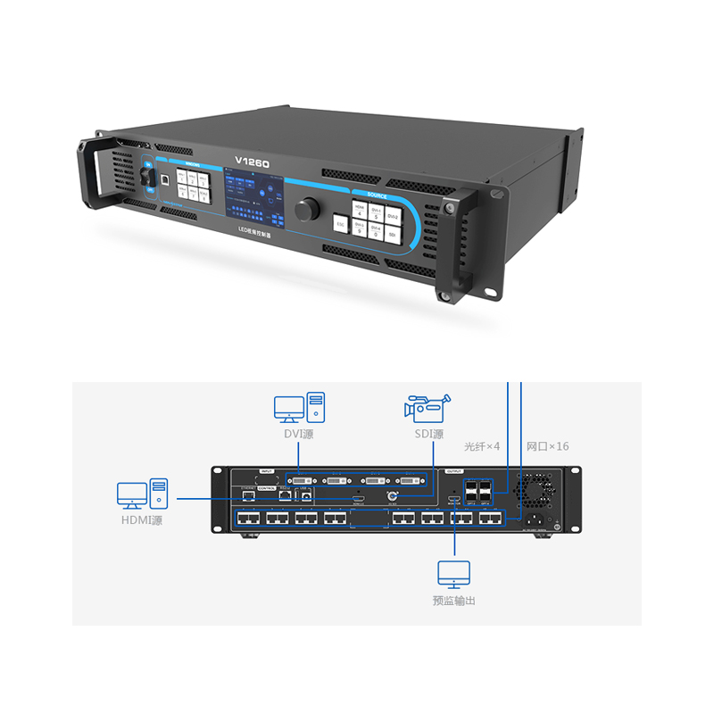 NOVA诺瓦LED视频处理器V760VV9A60V1160高清全彩显示屏接1260拼 - 图3