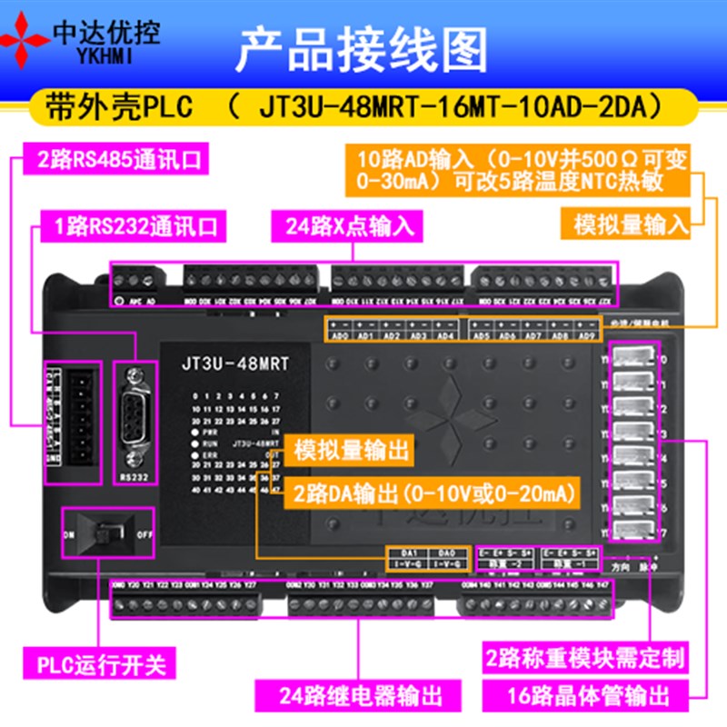 23PLC工控板 带2路RS485和1路RAS232 支持设备组网 温度 10AD 2D - 图2