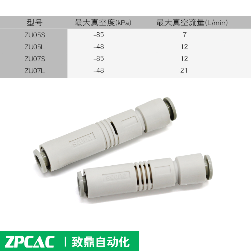 ZU07L小型气动真空产生器ZU05S ZU07SA01管式负压产生器ZU05LA01-图3