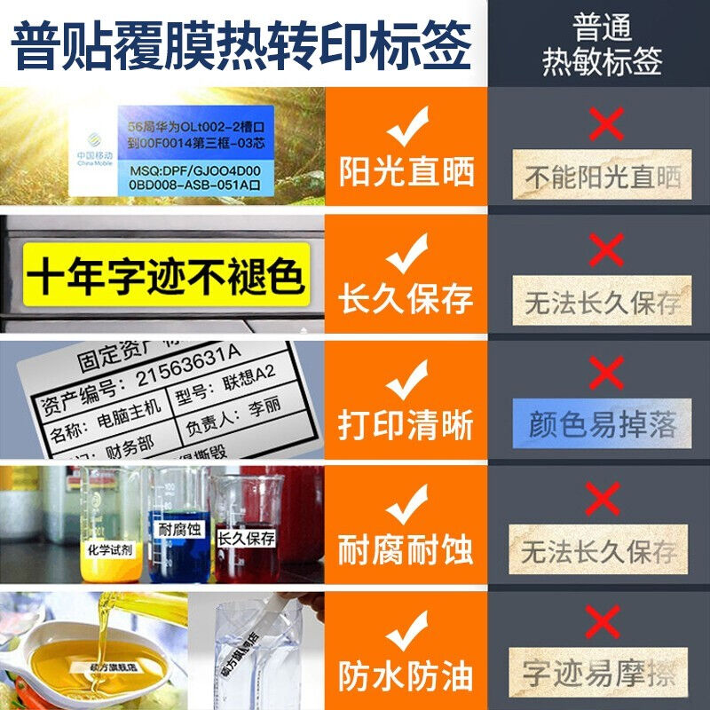 网红普贴PUTY标签带适用兄弟标签机色带覆膜不干胶耐撕标签纸12mm - 图2