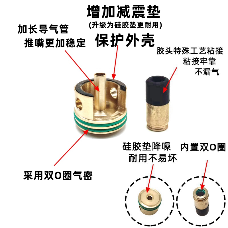 极速锦明小月亮仁祥乐辉AUG精击SP激趣PDX腐败LDX司马司骏MPX缸头 - 图2