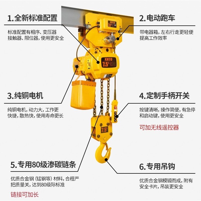 0V环链电动葫芦吊机m链条式0.3T0.t51T2t3t5T鬼头欧式葫芦带 - 图0