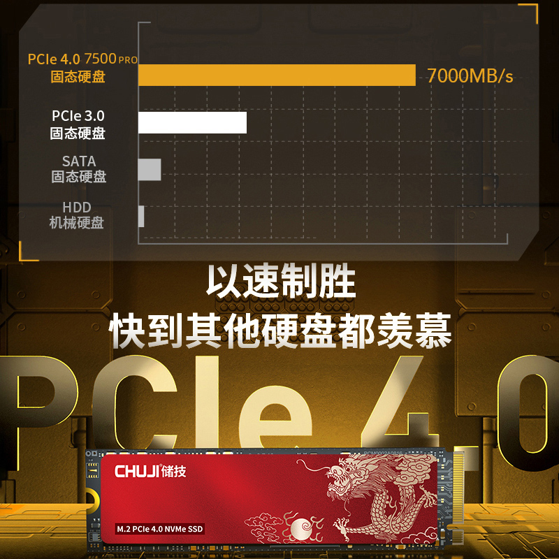 储技长江固态硬f盘1t长江存储M2 PCIe4.0 SSD笔记本PS5台式电脑2t