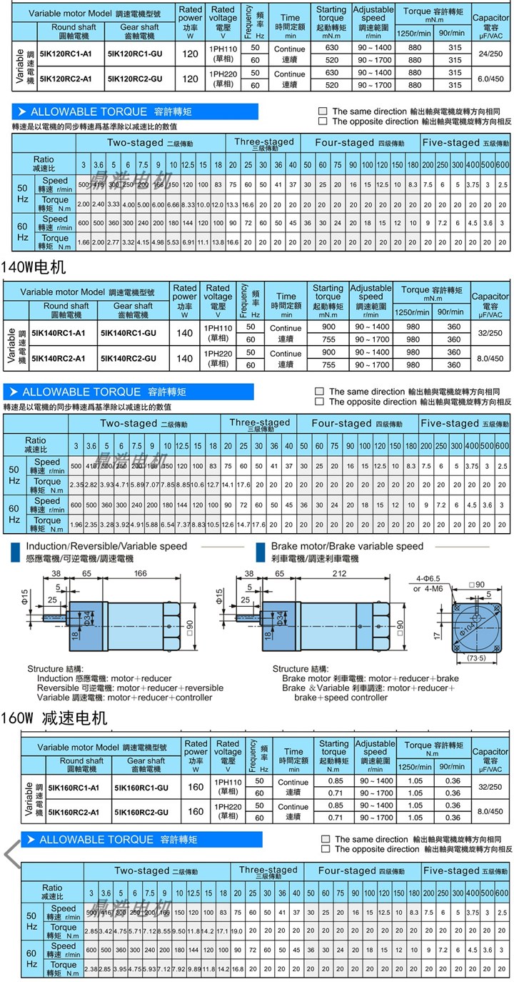 HOULE豪力电机调速马达u220V 马达齿轮减速电机三项异步马达 - 图2