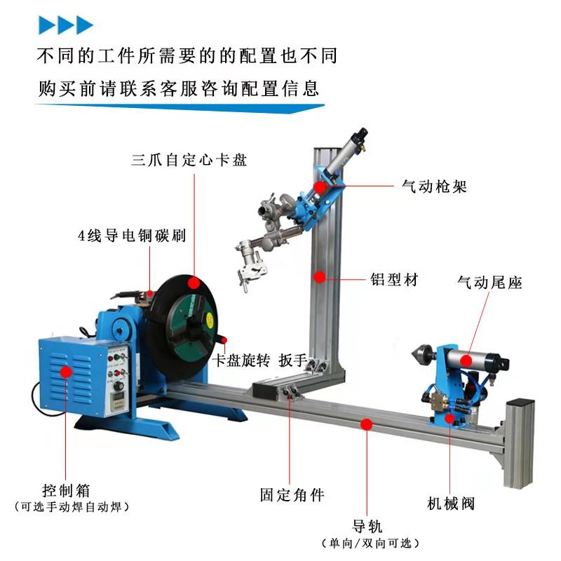 适用30公斤自动焊接变位机小型环缝焊接旋转台设备通孔氩弧焊法兰-图2