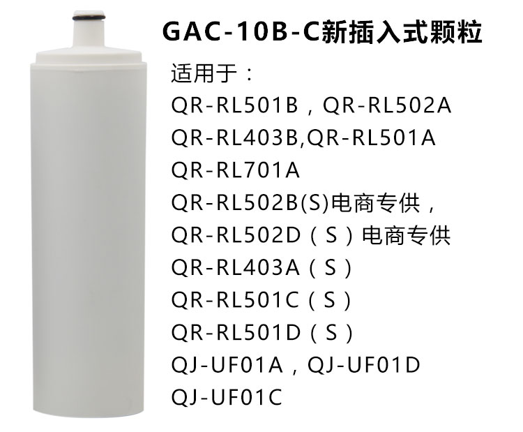 沁园净水器滤芯fQR-RL-501B/501A/501C/501D QJ-UF-01A/01C/D - 图1