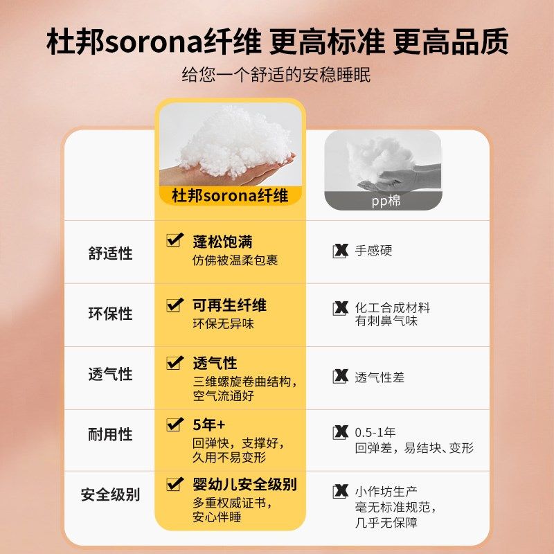 儿童睡觉抱枕夹腿侧睡床上用男孩女娃娃抱枕睡觉床上睡觉神器,淘宝优惠券,粉丝福利购,淘宝优惠卷