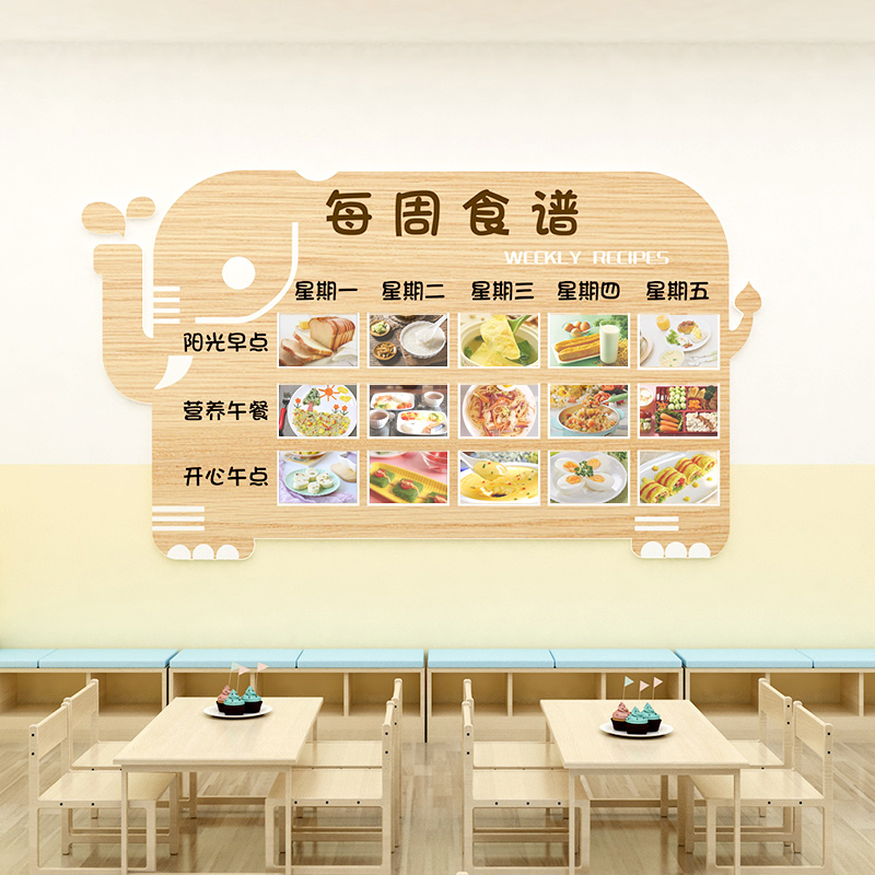 幼儿园每周食菜谱墙面贴装饰品展示板栏早午托管班餐厅布置小饭桌 - 图1