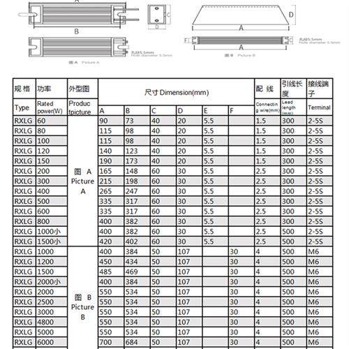 推荐RXLG铝壳伺服再生变频器制动刹车电阻100W200W300W500W50R75R-图2