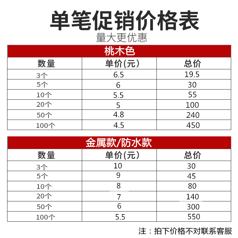 速发金属通用型对拷贝电动门卷帘门卷闸门道闸门杆伸缩门车库门遥 - 图1