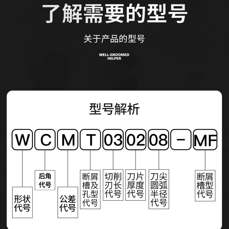 极速U钻刀片快速钻头暴力钻通用数控刀粒桃型刀片WCMX050308/0402 - 图1