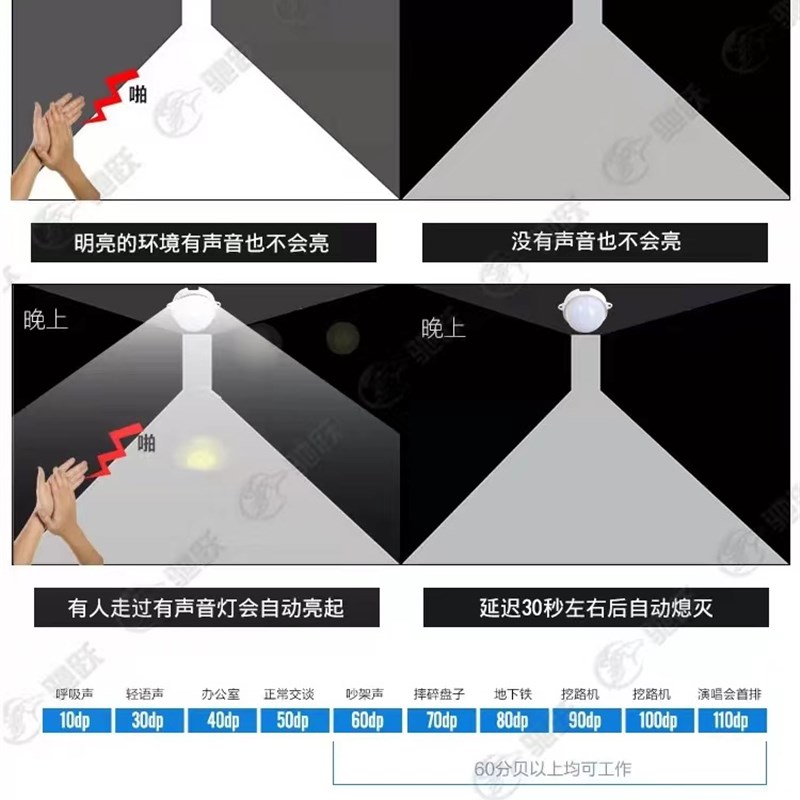 速发声光控一体灯声控吸顶灯楼道感应灯声控led灯人体雷达感应吸-图2