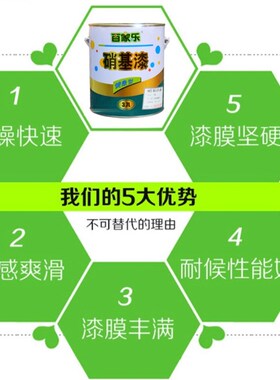 百家乐硝基漆快干家具木器漆哑光亮光硝基清漆大红白色黑色大桶