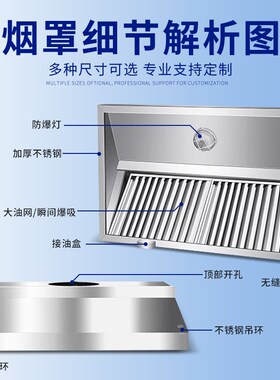 不锈钢排烟罩油烟罩商p用饭店厨房抽油烟机农村土灶大风量风机静