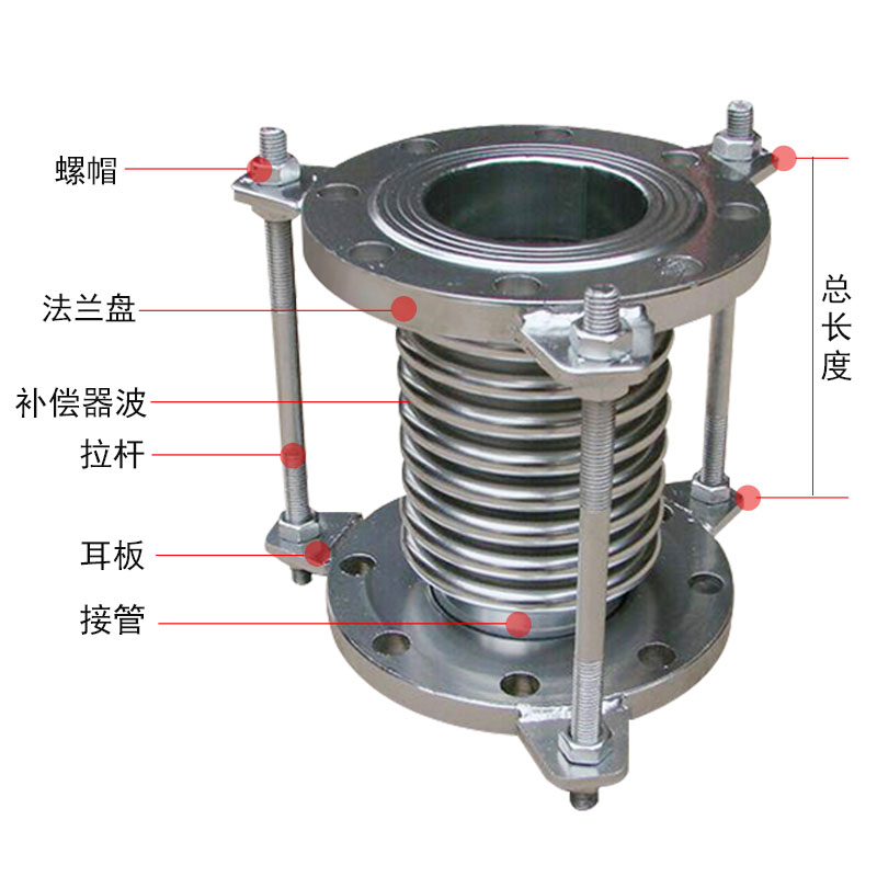 304不锈钢补偿器膨n胀节波纹管衬四氟防腐蒸汽烟道软连接DN80法兰 - 图1