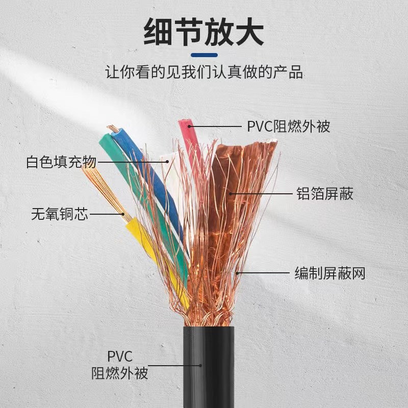 屏蔽信号线纯铜RVVP控制线2芯3芯456芯/05/075/1/1.5/2.5平方电缆-图1