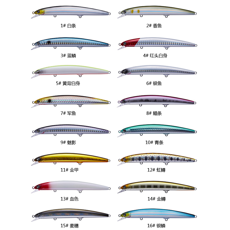 美夏EWE暴君升级二代S115沉水140F浮水S95SP悬浮米诺远投路亚饵 - 图2