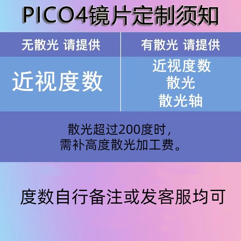 pico4pro磁吸近视眼镜防蓝光非球面超薄高清树脂不影响眼动镜片 - 图1