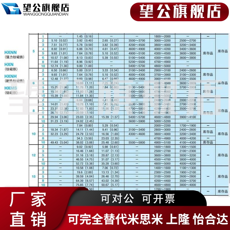 新品米思mi圆型磁铁 HXN5/6/8-1/2/3/4/5/6/8/10-图1