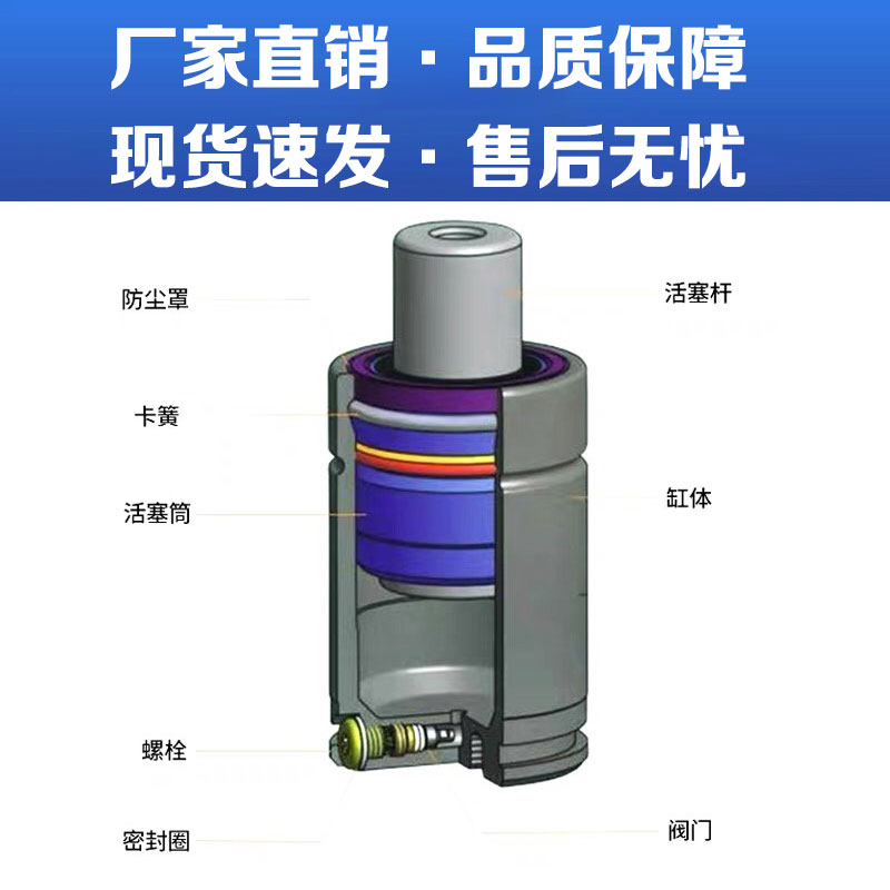 氮气气弹簧X170模具弹簧320冲压弹簧500氮气缸 氮气簧 模具气弹簧