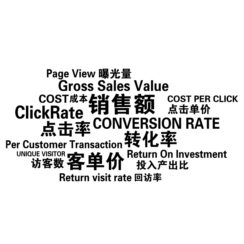 电商公司装饰背景办公室墙面企业文化会议布置销售激励志标语贴纸 - 图3