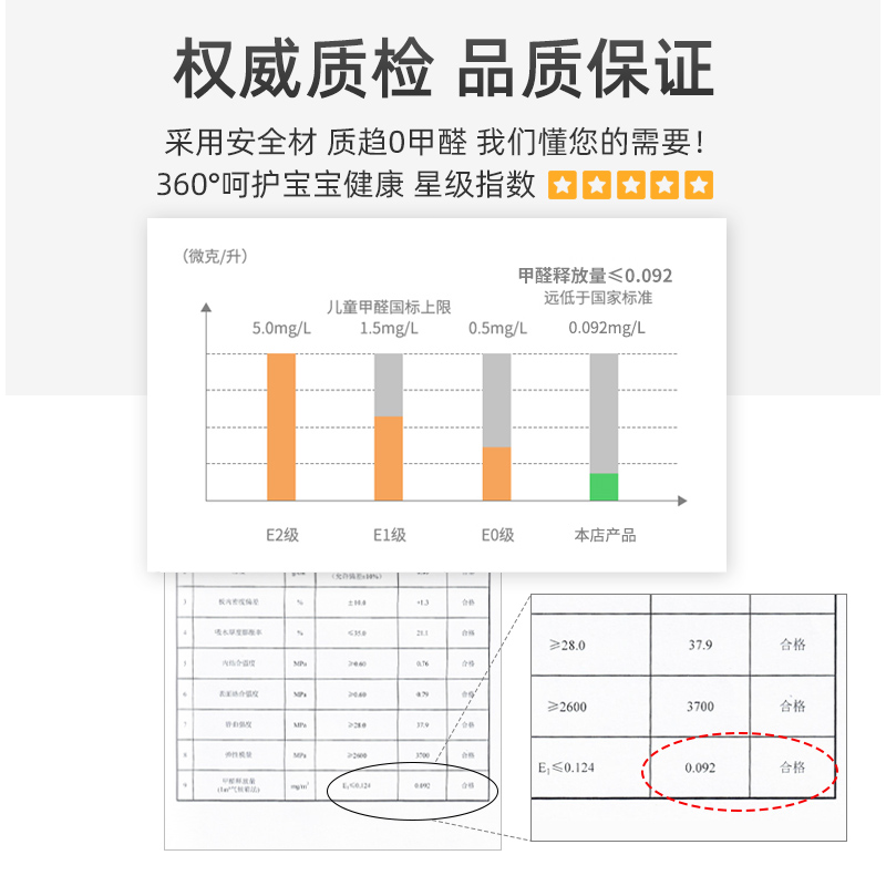 定制床头靠背软包自粘榻榻米墙围踏踏米墙护儿童防撞墙贴炕围子墙 - 图2