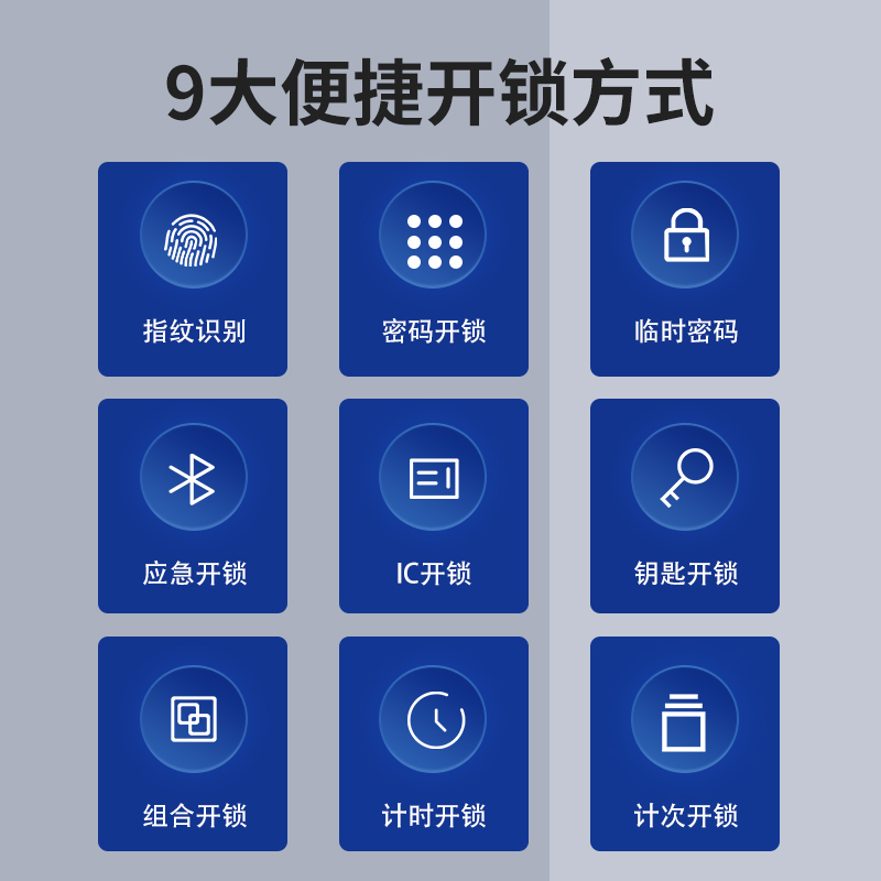 智能锁指纹锁家用防盗门密码锁全自动智能锁电子锁通用型进户门锁