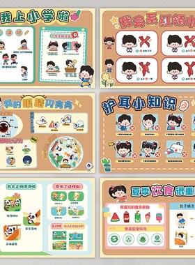 幼儿园交通防震消防火灾防溺水居家E安全主贴环海墙题自我保护创