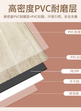 自粘格栅墙贴木纹墙纸防水防潮客厅壁纸电视背景墙面改造翻新装饰