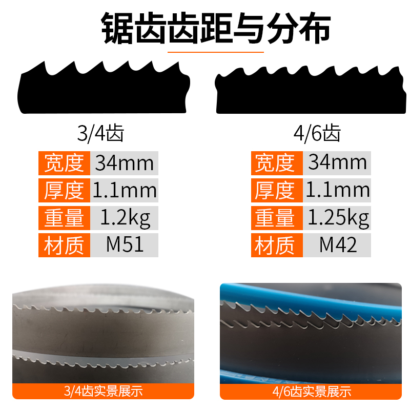 M42双金属带锯条金属切割机快速钢螺纹钢钢筋切割锯条带锯床配件