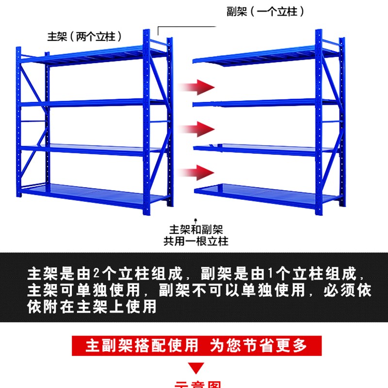 仓储货架置物架多层自由组合展示架仓库储藏重中型广州快递架子铁 - 图2