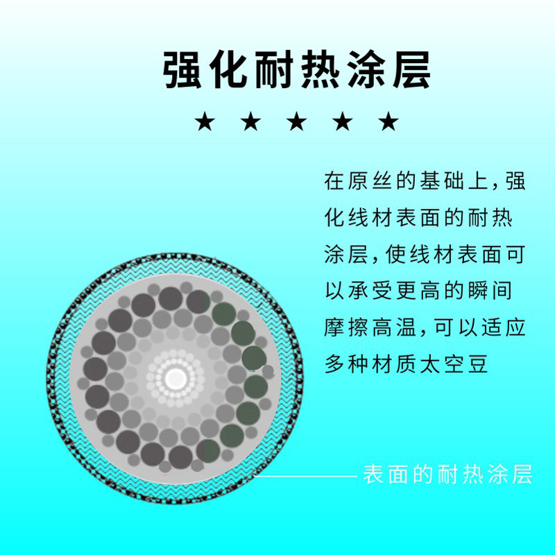 东区钓鱼线制道速攻50米尼龙超强拉力超柔软第二盘半价渔线淡水线-图1