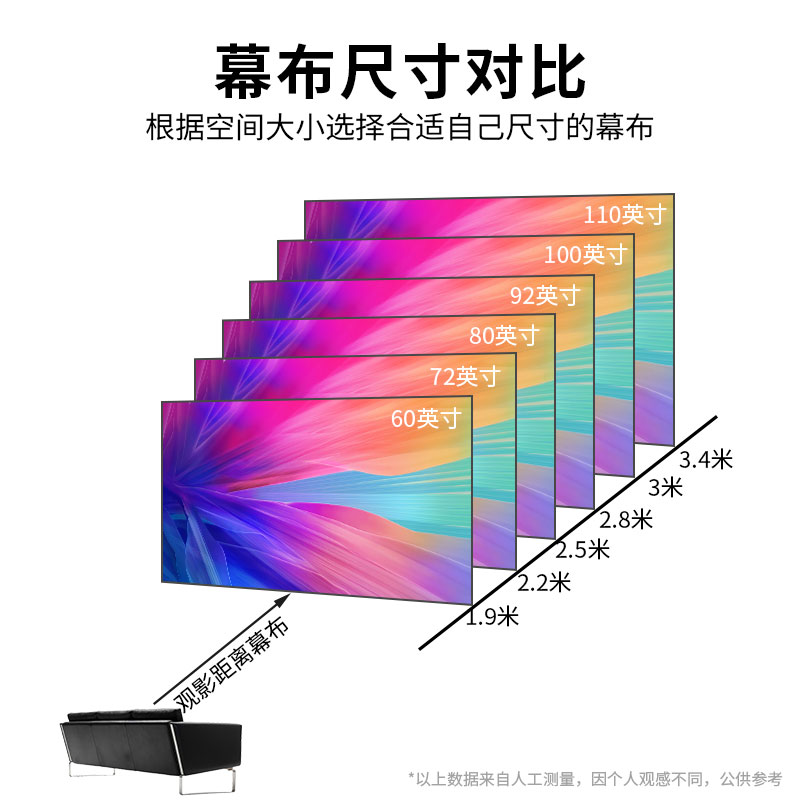 梵御地拉幕布100寸投影仪幕布家用免打孔便携移动W金属抗光投影-图3