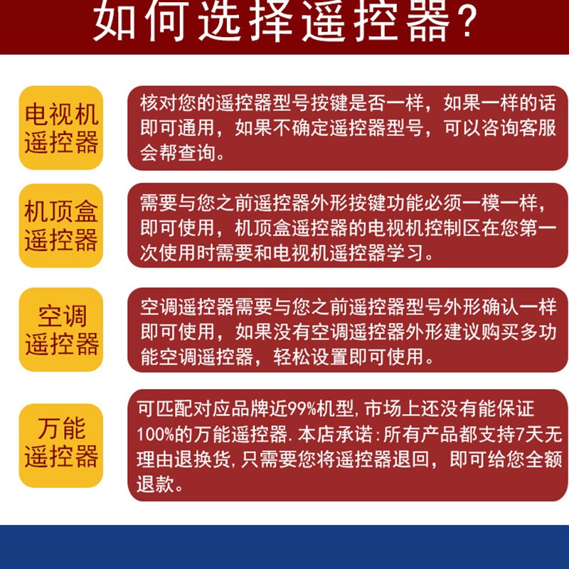 svl液晶电视机遥控器板广州市三棱电子生产网络智能-01万能原装-图2