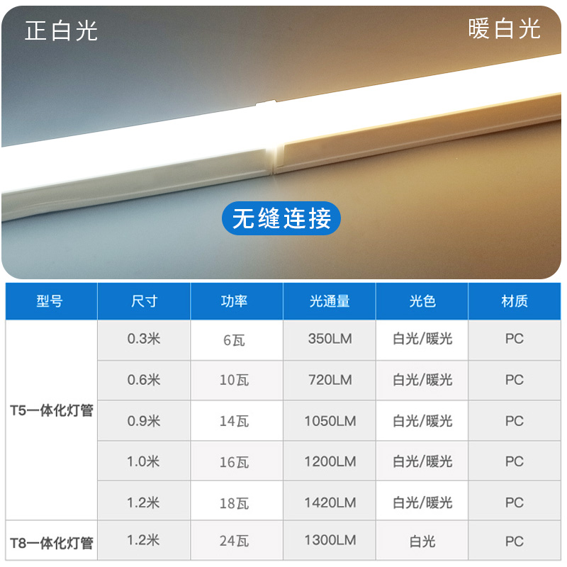 推荐LED灯管t5一体化家用超亮日光灯t8全套节能支架光管1.2米长条 - 图2