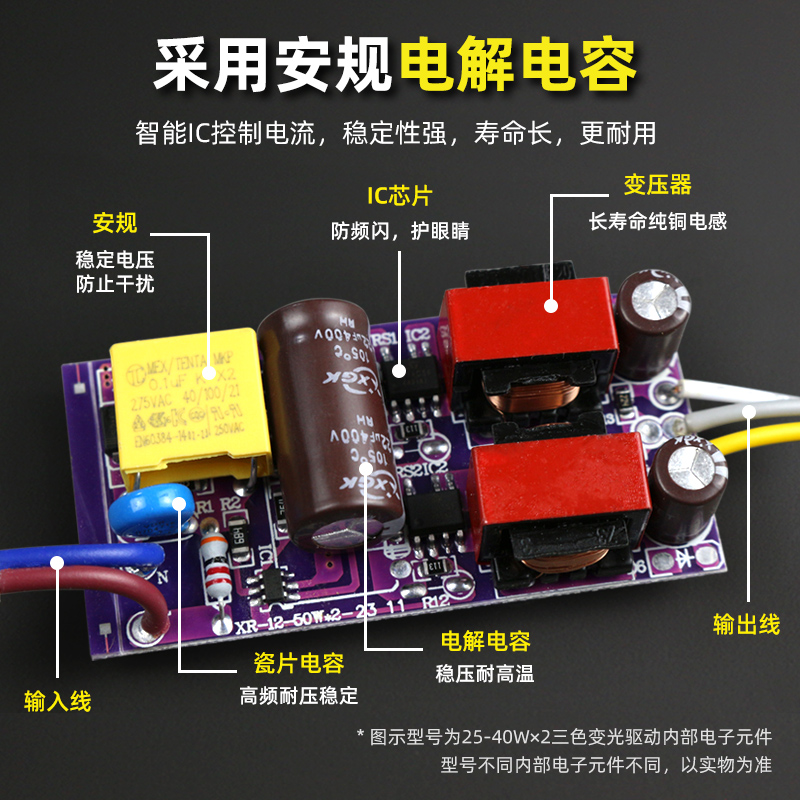 遥控无极调光led灯芯三色分段吸顶灯吊扇灯圆形改造灯板替换光源-图1