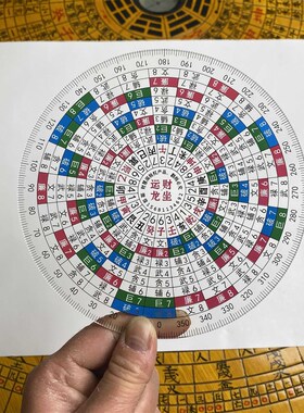 财慧阁 五g运财局罗盘伴侣 运财龙 运财坐 运财向 0基础布局现货