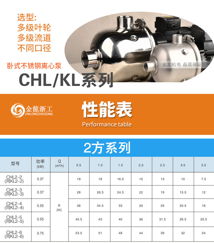 不锈钢CHL2-20/30/40/50/60轻型卧式多级离心泵静音循环增压水泵 - 图2