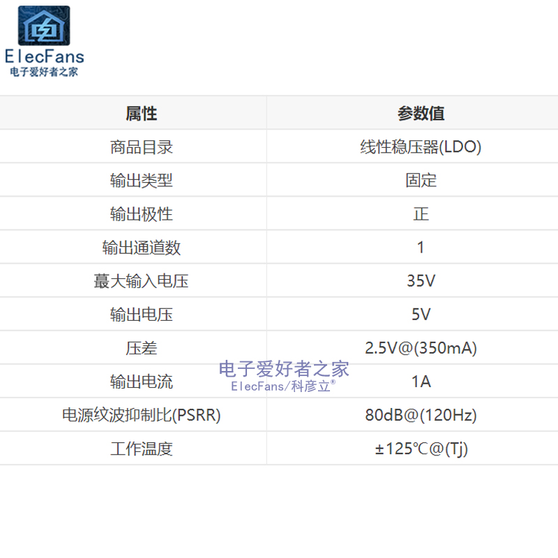 极速L78M05CDT-TR 三端稳压 贴片TO-252-2 5V线性稳压器电路IC芯