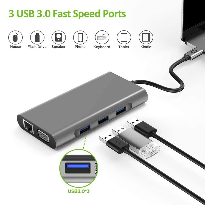 速发USB Type C To HDMI 4K VGA Adapter RJ45 Lan Ethernet SD T - 图1