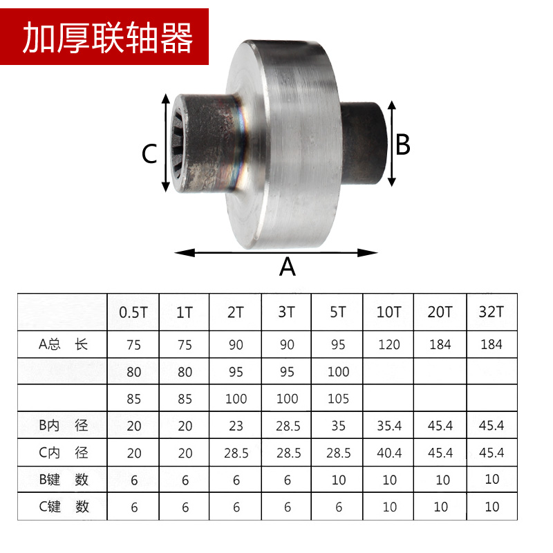 0.5T-20T 电动葫芦联轴器连接轴套/齿轮 单梁/卷扬机电动葫芦配件 - 图3