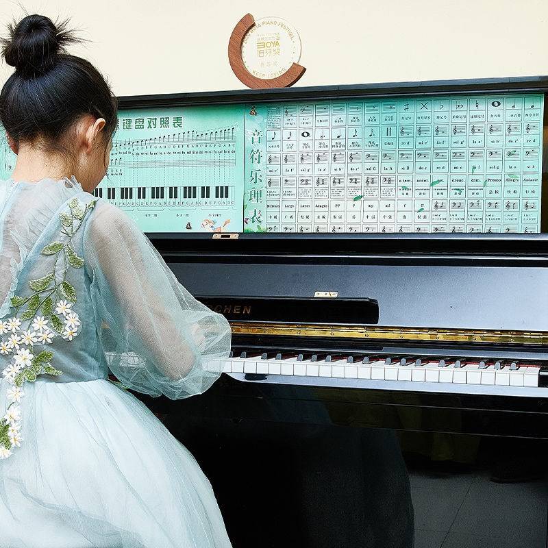 极速键盘对照表88键乐理知识钢琴认谱神器大谱表五线谱识谱音符挂 - 图3