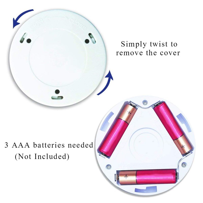 推荐LED Motion Sensor Night Light battery Auto On/Off Induct - 图3