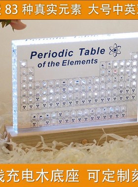 初中高中化学元素周期表实物摆件铀矿石标本男孩子女儿童新年礼物
