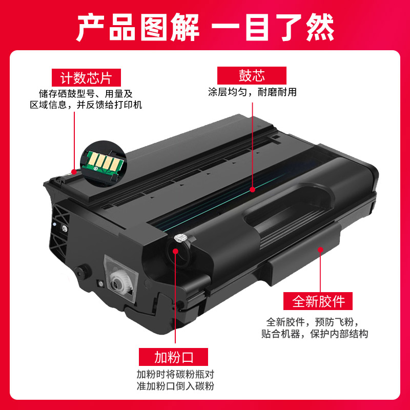 速发【顺丰】京呈适用理光sp325snw硒鼓sp310sfnw 310DN 320SN打 - 图2