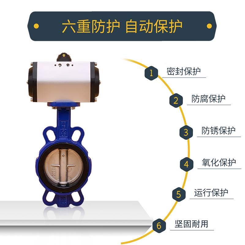 速发气动蝶阀D671X-10/16对夹式软密封阀门不锈钢DN50 65 80 100 - 图0