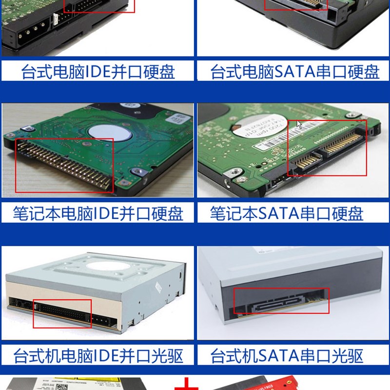 易驱线IDE/SATA转USB3.0电z脑机械固态硬盘3.5英寸2.5通用光驱转 - 图2