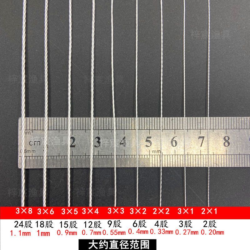 尼龙线锦纶线织撒网线渔网线高强度尼龙线3 4 6 9 12 1518 24股 - 图2
